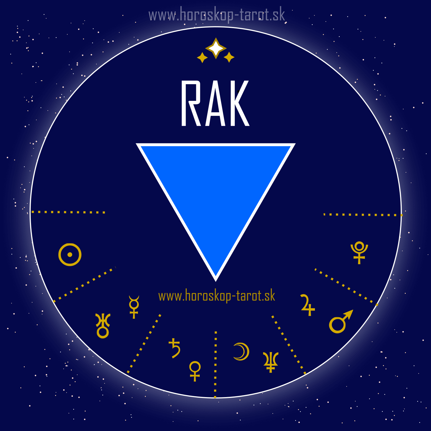 Znamenie Rak | Aký Je človek Narodený V Znamení Raka?