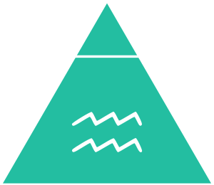 Horoskop August vodnár