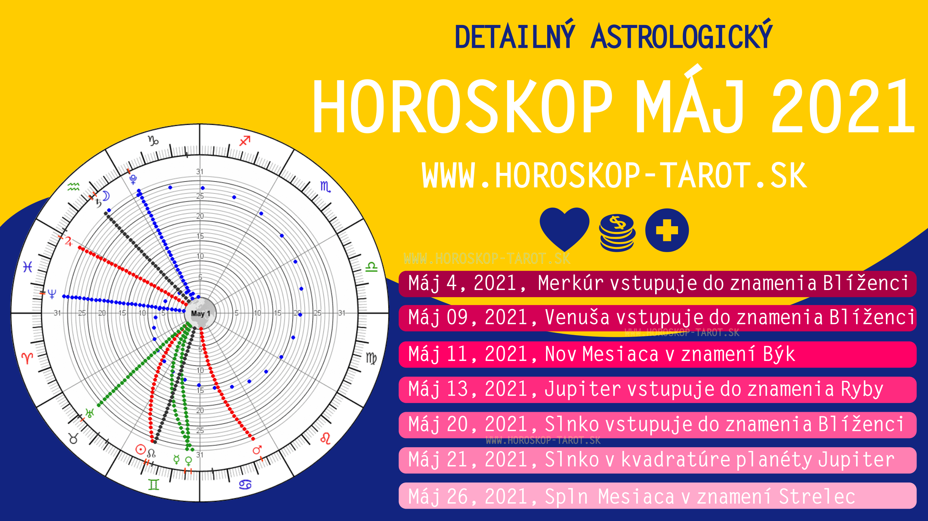 horoskop máj 2021