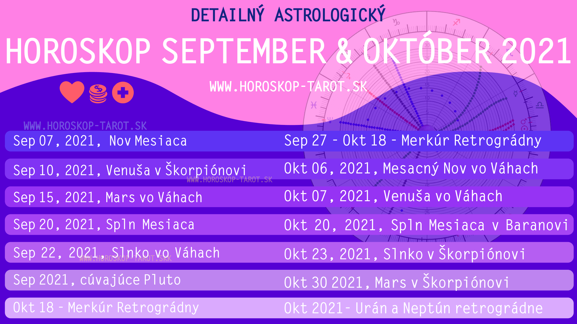 horoskop september 2021, horoskop október 2021