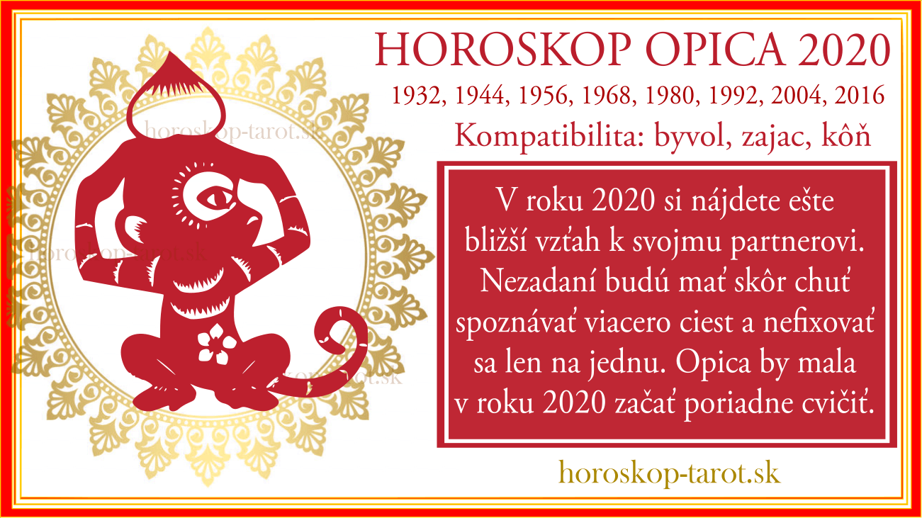 čínsky horoskop 2020 opica