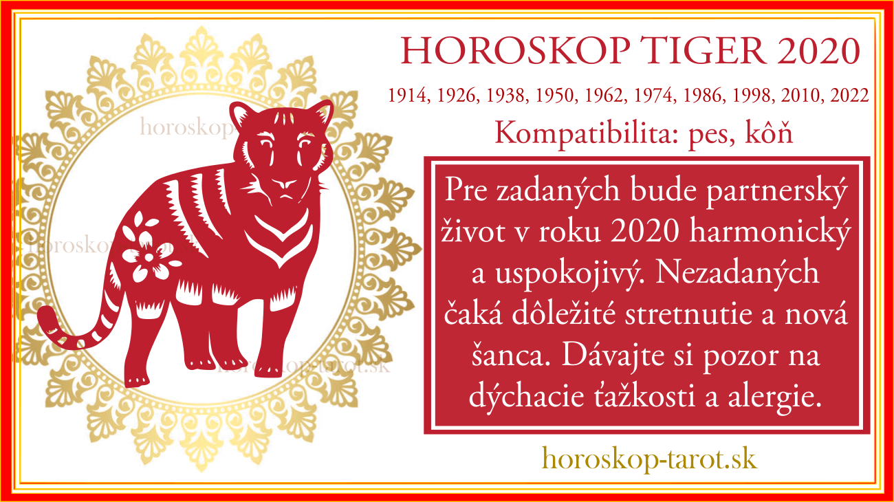 čínsky horoskop 2020 tiger