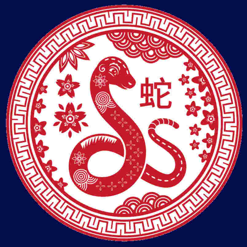 čínsky horoskop 2021 had