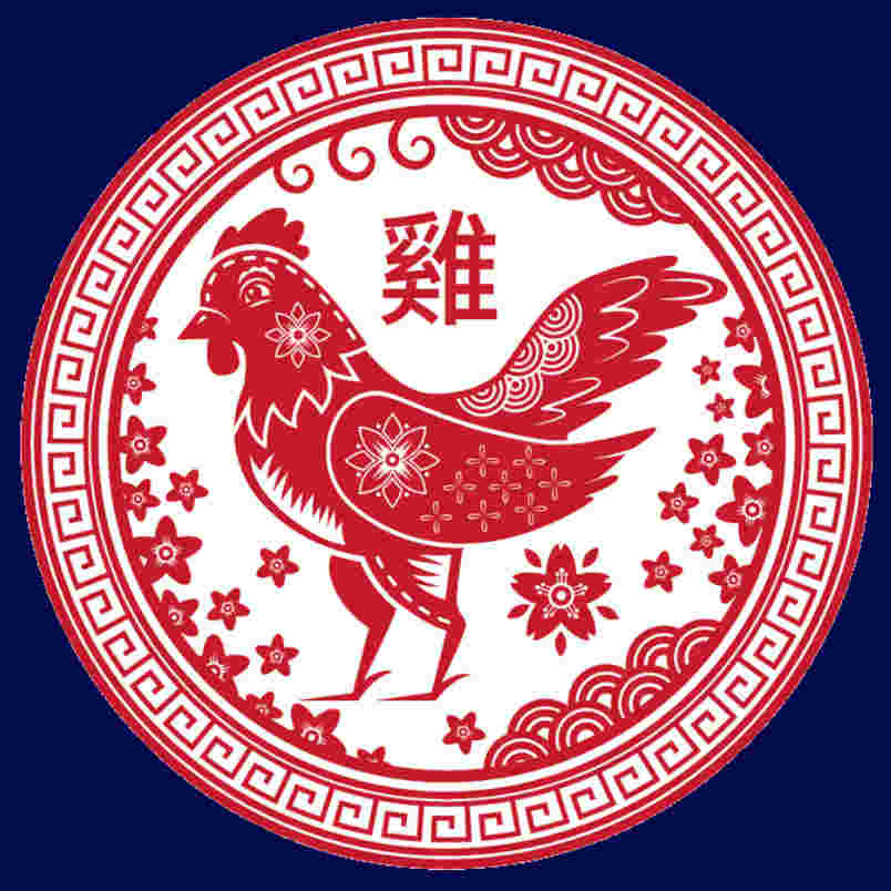 čínsky horoskop 2021 kohút