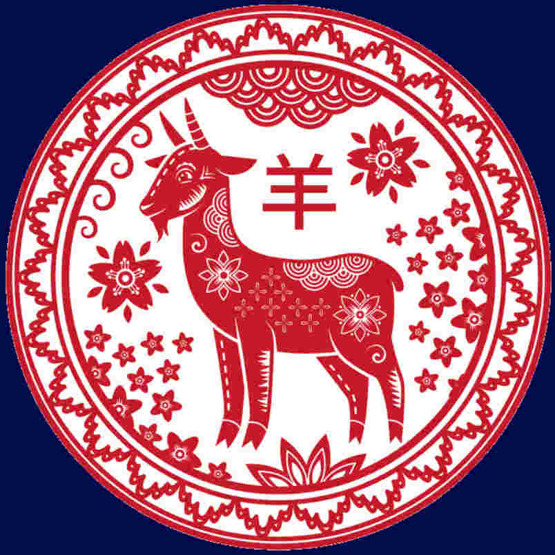 čínsky horoskop 2021 koza