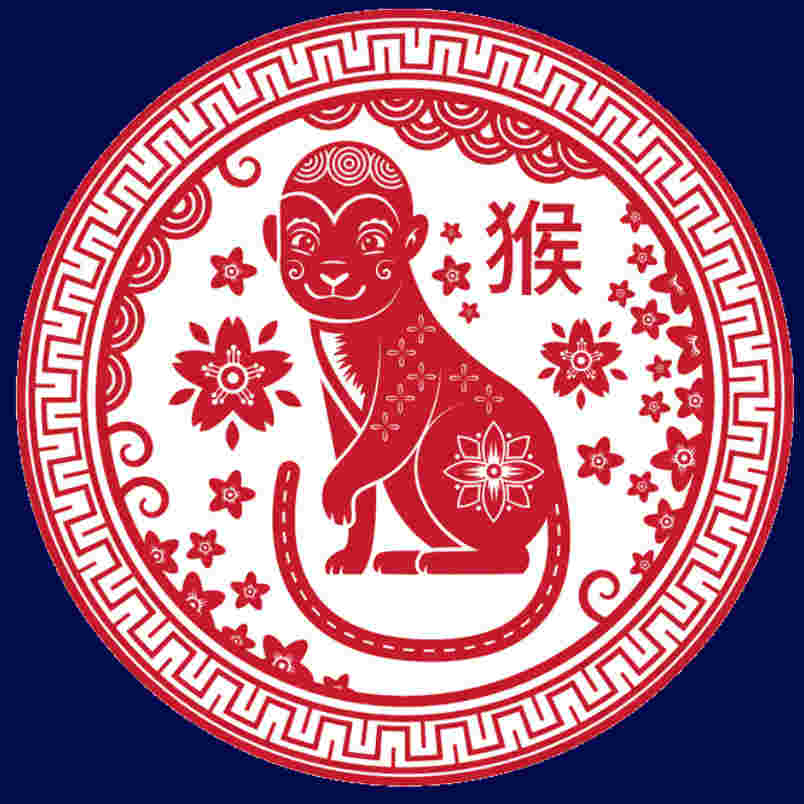 čínsky horoskop 2021 opica