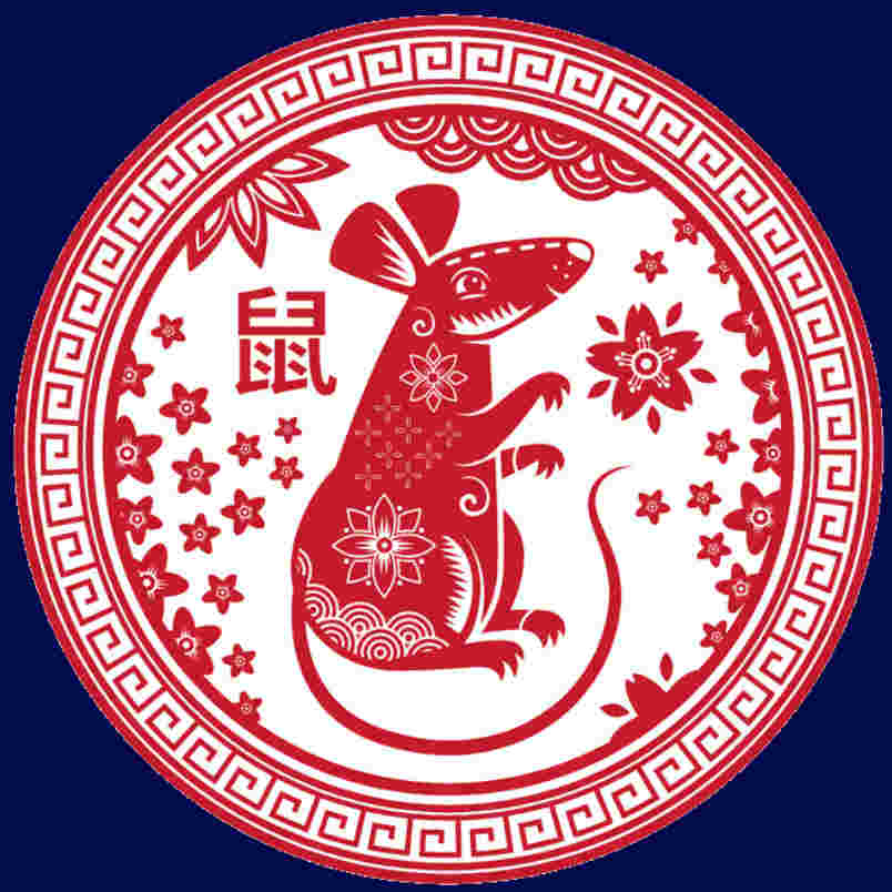 čínsky horoskop 2021 potkan