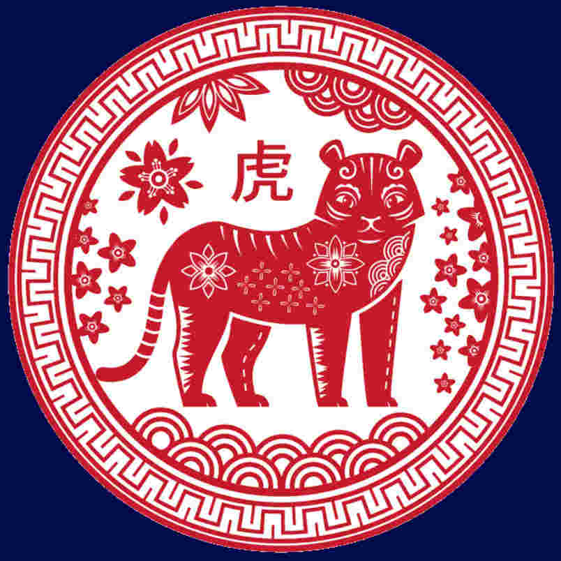 čínsky horoskop 2021 tiger